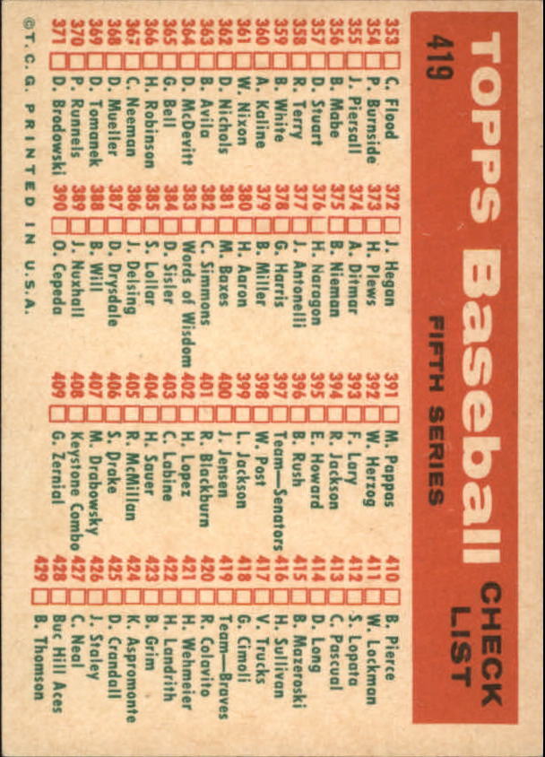 1959 Topps #419 Milwaukee Braves CL - NM