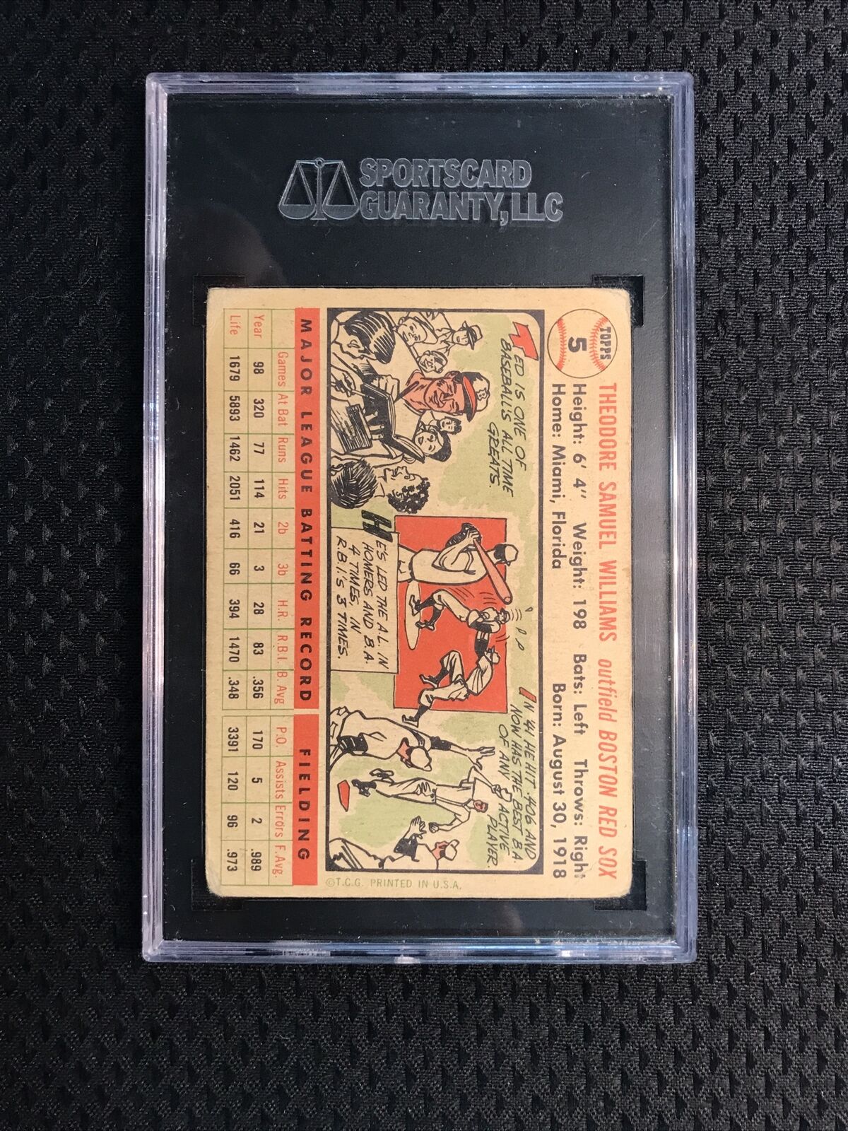 1955 Topps Ted Williams #2 SGC 1.5