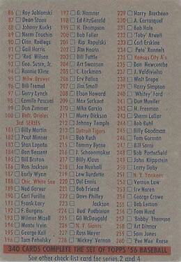 1956 Topps #CL1 Checklist 1 - Vg+