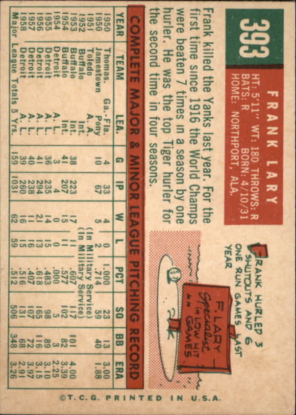 1959 Topps #393 Frank Lary - NM