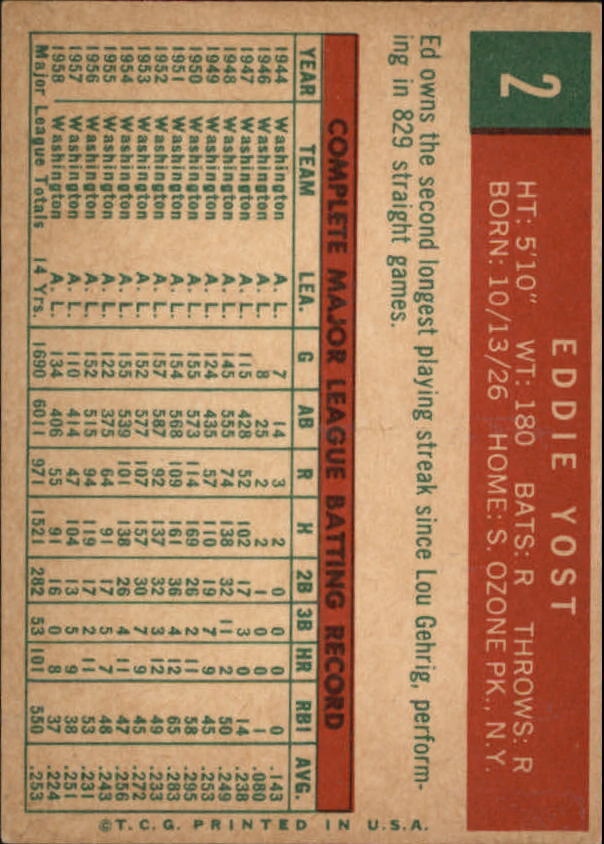 1959 Topps #2 Eddie Yost - VgEx+
