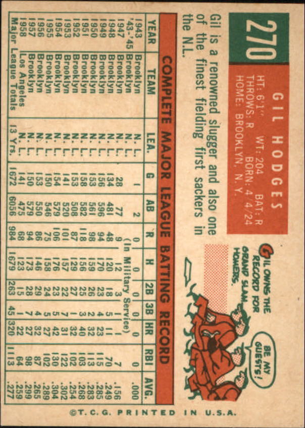 1959 Topps #270 Gil Hodges - NM