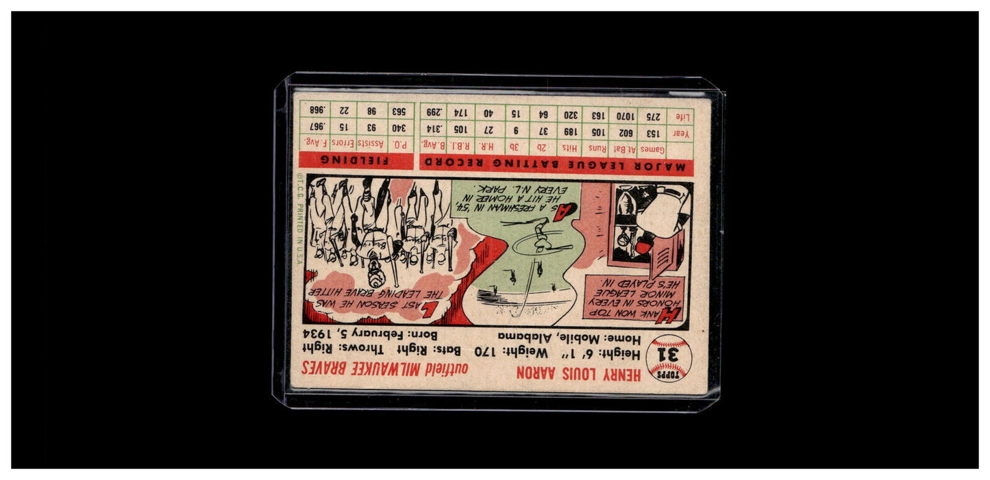 1956 Topps #31b Hank Aaron Gray Back