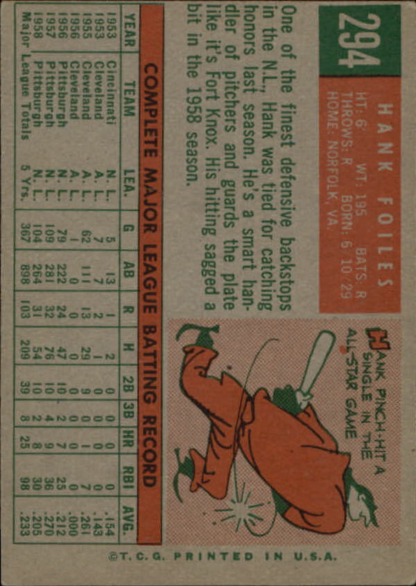 1959 Topps #294 Hank Foiles - NM