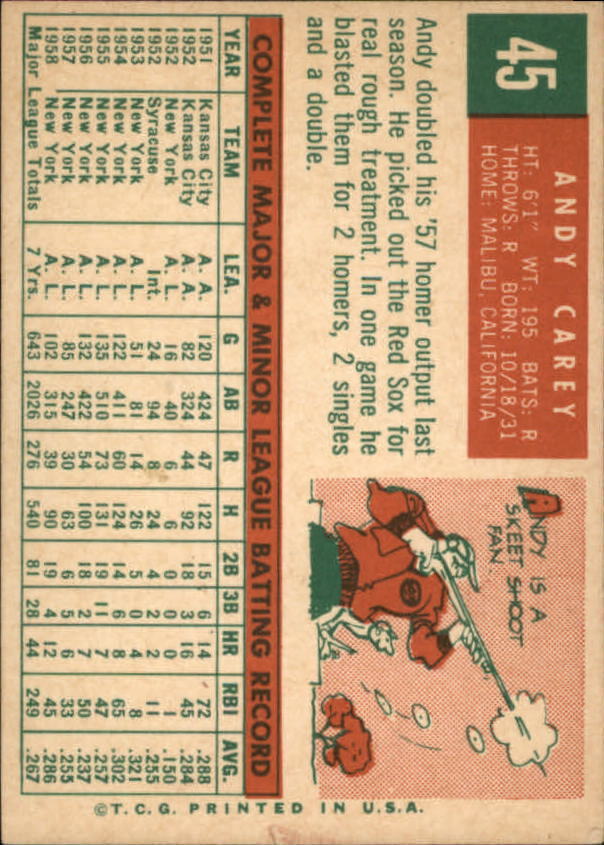 1959 Topps #45 Andy Carey - VgEx+