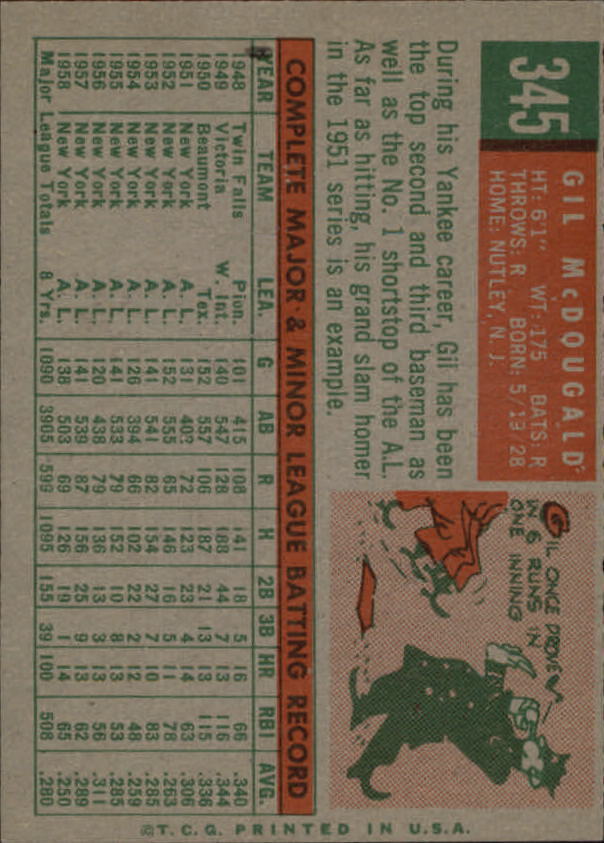 1959 Topps #345 Gil McDougald - NM