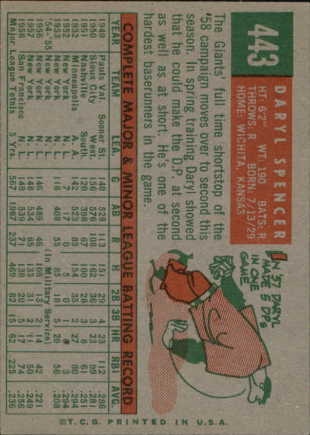 1959 Topps #443 Daryl Spencer - NM