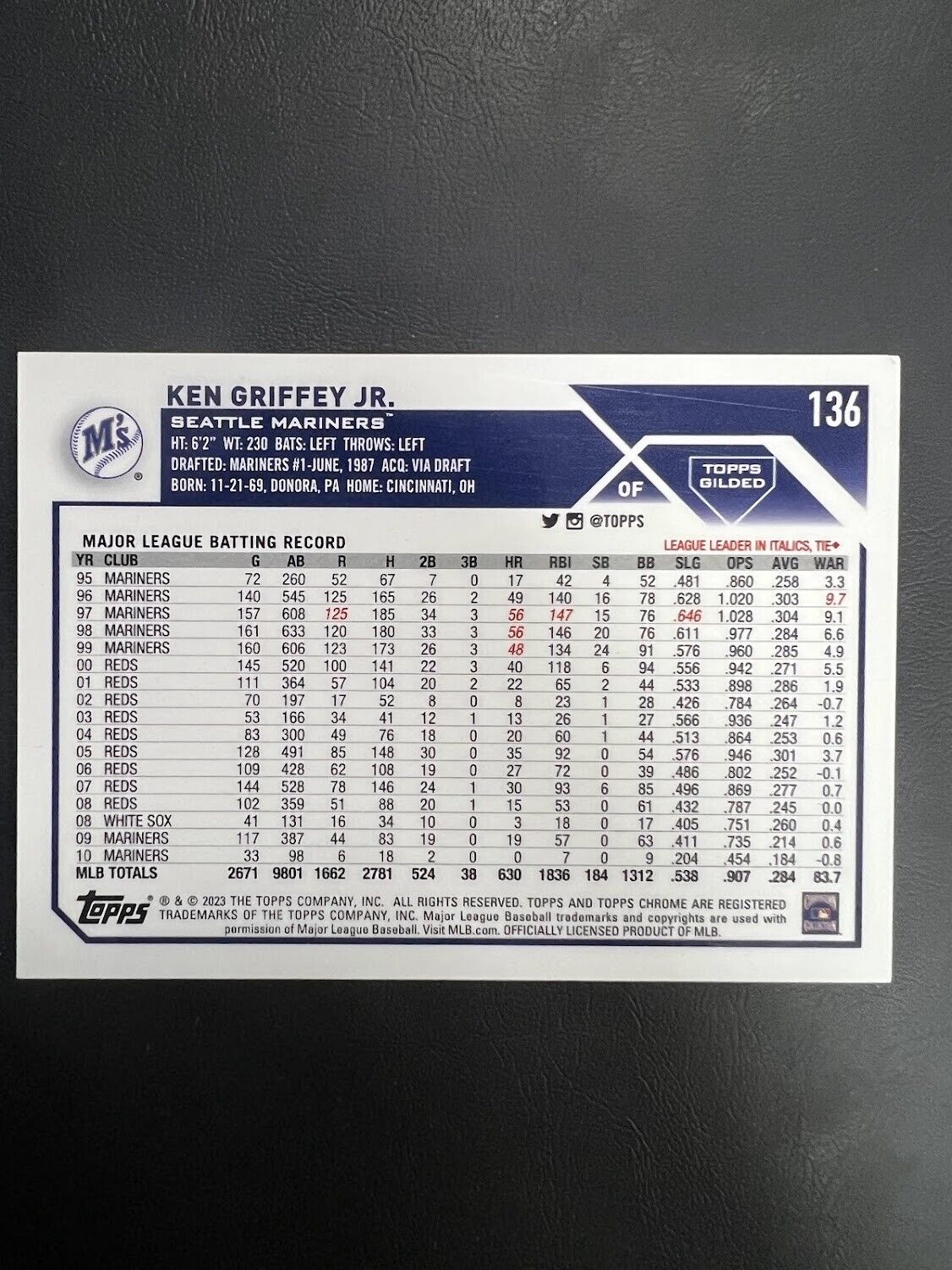 2023 Topps Gilded Ken Griffey Jr. Gold Etch #d 47/99 Seattle Mariners J
