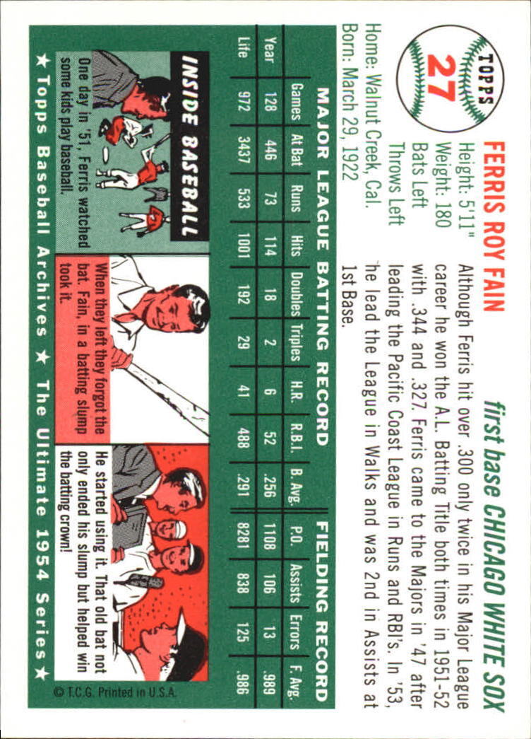 1954 Topps #27 Ferris Fain - Vg+