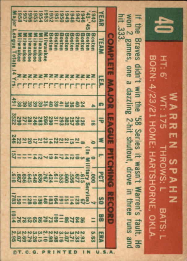 1959 Topps #40C Warren Spahn COR Born 1921 - VgEx+
