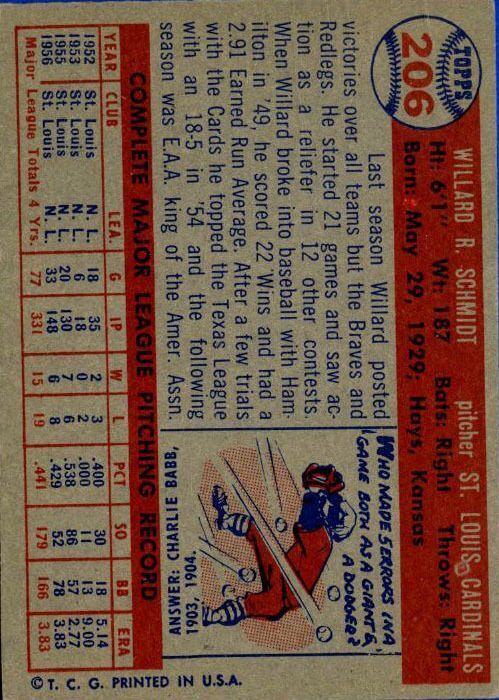1957 Topps #206 Willard Schmidt - NM