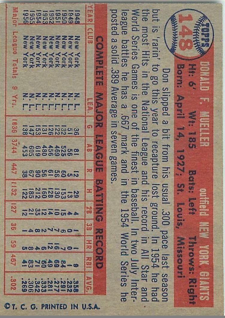 1957 Topps #148 Don Mueller - NM