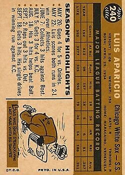 1960 Topps #240 Luis Aparicio - Ex+