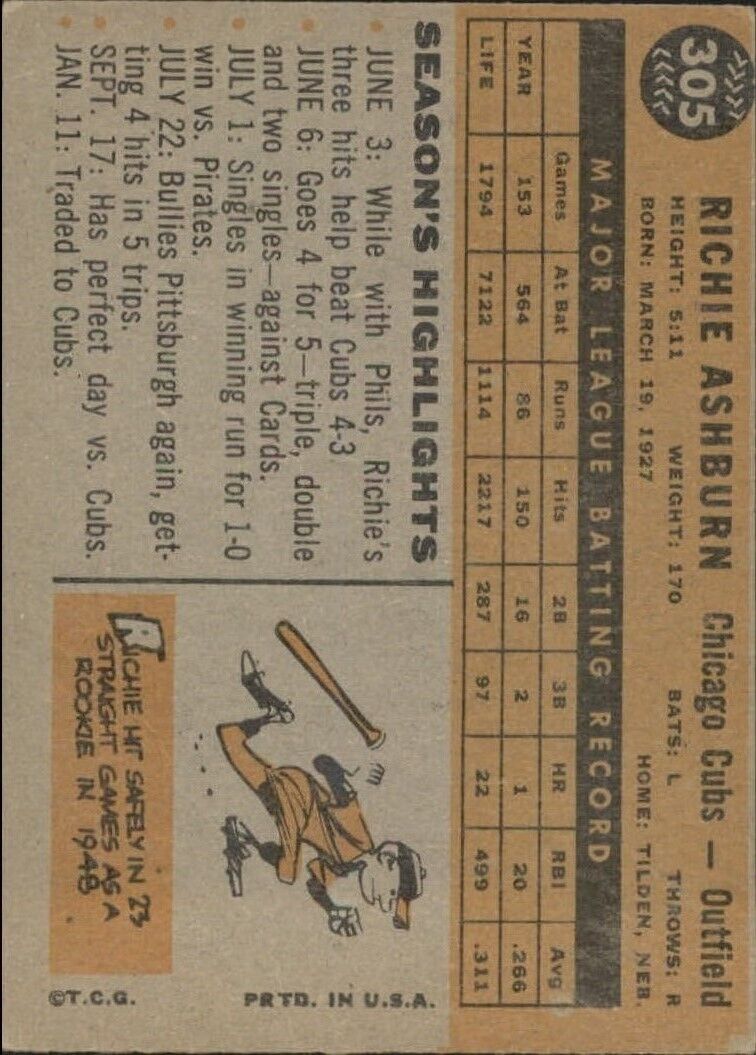 1960 Topps #305 Richie Ashburn - Ex+