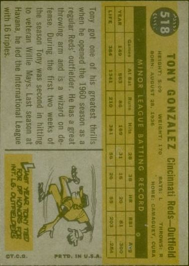 1960 Topps #518 Tony Gonzalez RC - Ex+