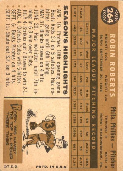 1960 Topps #264 Robin Roberts - Ex+