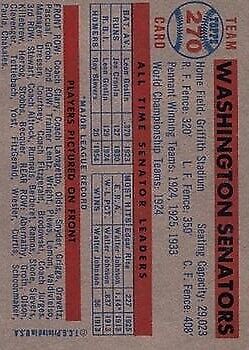 1957 Topps #270 Washington Senators TC - NM