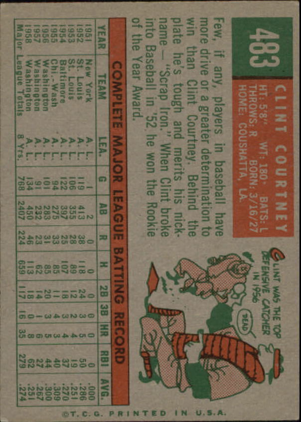 1959 Topps #483 Clint Courtney - Vg+
