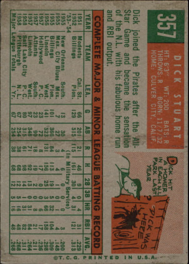 1959 Topps #357 Dick Stuart RC - NM