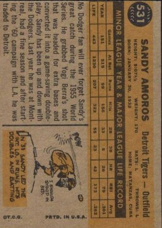 1960 Topps #531 Sandy Amoros - Ex+
