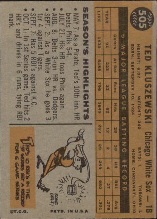 1960 Topps #505 Ted Kluszewski - Ex+
