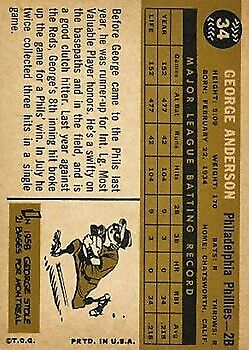 1960 Topps #34 Sparky Anderson - Ex+