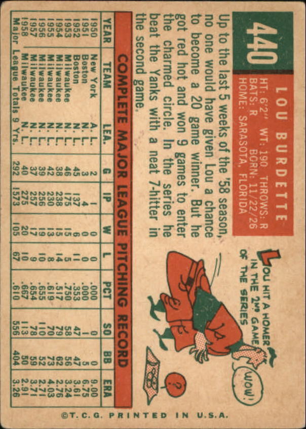 1959 Topps #440 Lou Burdette Posing as if lefthanded - NM