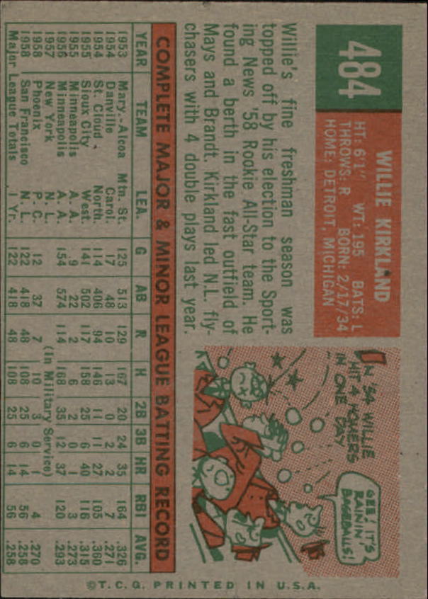 1959 Topps #484 Willie Kirkland - NM