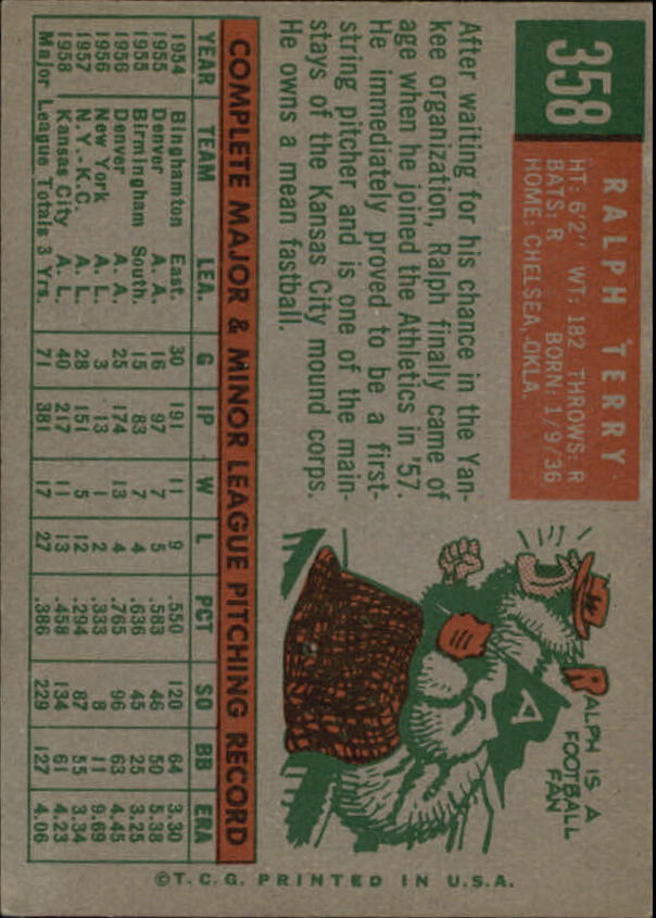 1959 Topps #358 Ralph Terry - NM