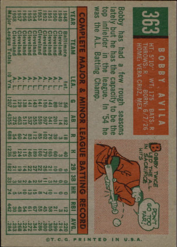 1959 Topps #363 Bobby Avila - NM