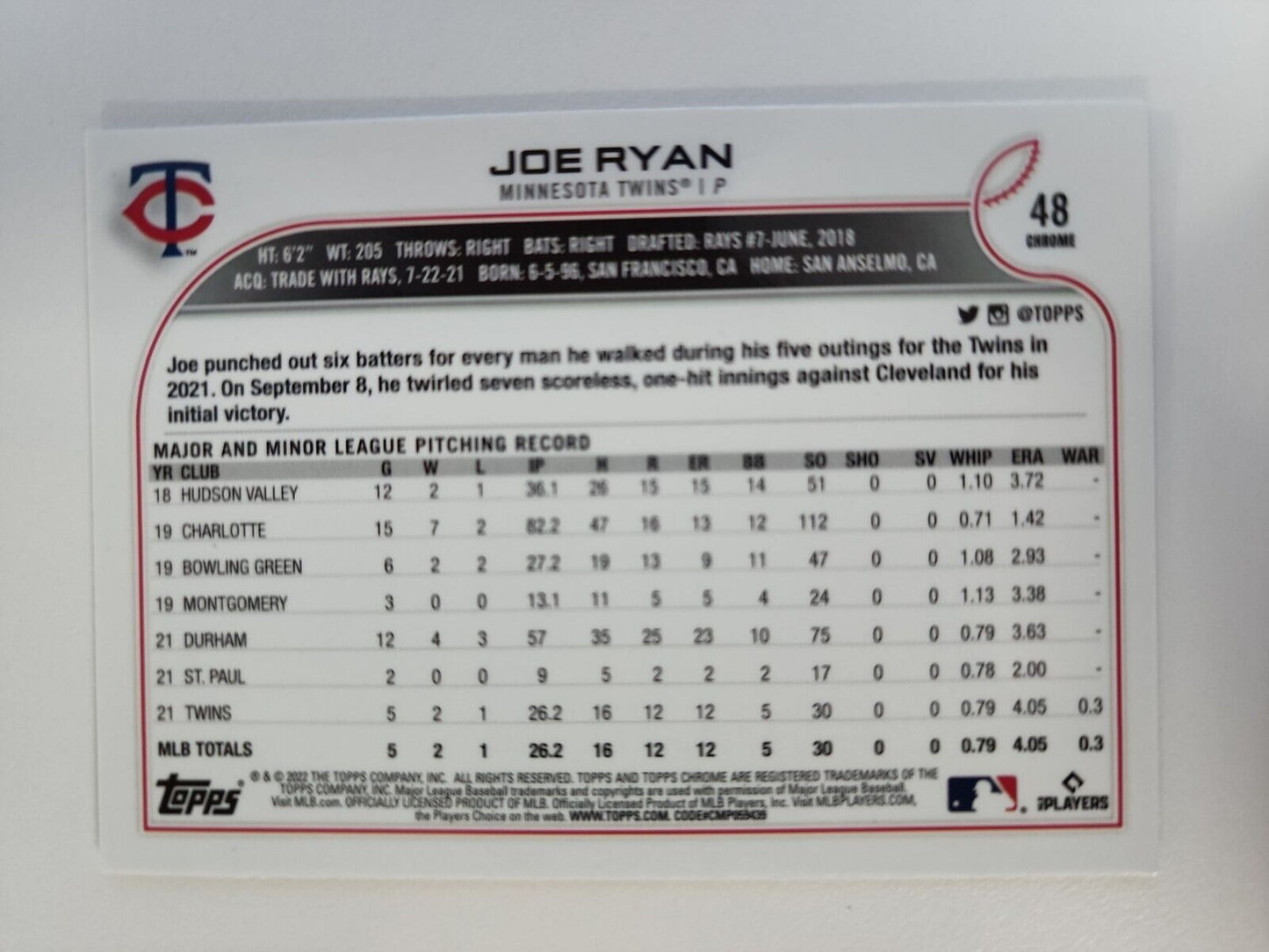 2022 Topps Chrome SONIC JOE RYAN BLACK & WHITE RAY WAVE REFRACTOR RC #48 - Twins