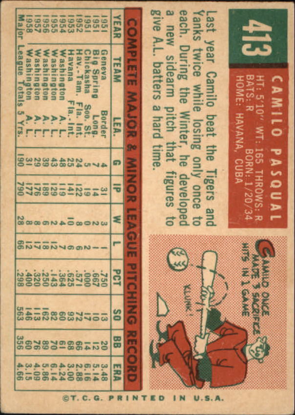 1959 Topps #413 Camilo Pascual UER Listed as Camillo on front and Pasqual Vg+