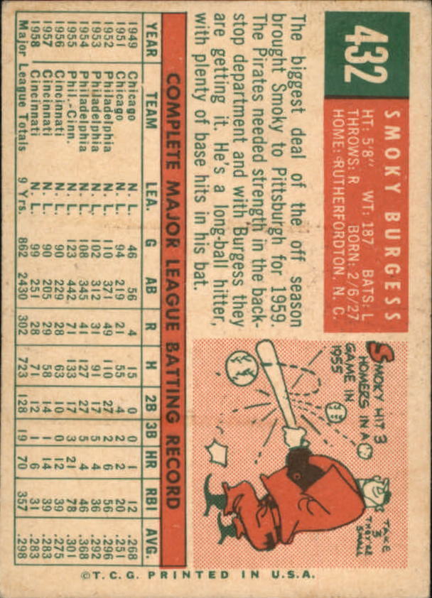 1959 Topps #432 Smoky Burgess - NM