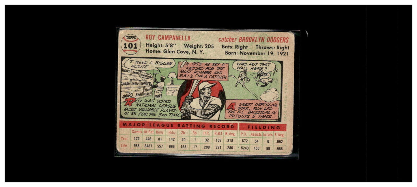 1956 Topps #101a Roy Campanella White Back