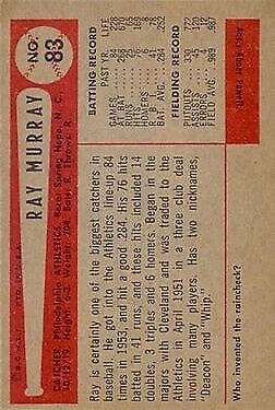 1954 Bowman #83 Ray Murray - NM