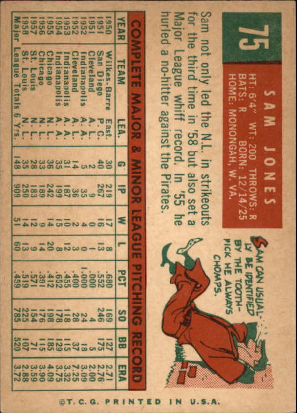 1959 Topps #75 Sam Jones - Vg+