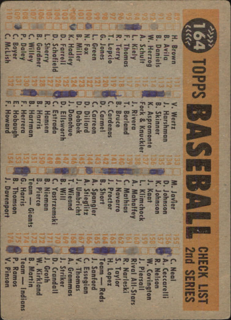 1960 Topps #164 Cincinnati Reds CL - Ex+