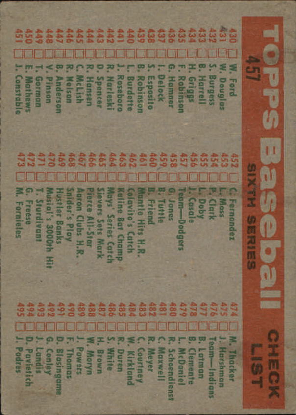 1959 Topps #457 Los Angeles Dodgers CL - NM