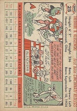 1956 Topps #25 Ted Kluszewski - Vg+