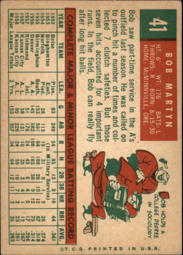 1959 Topps #41 Bob Martyn - VgEx+