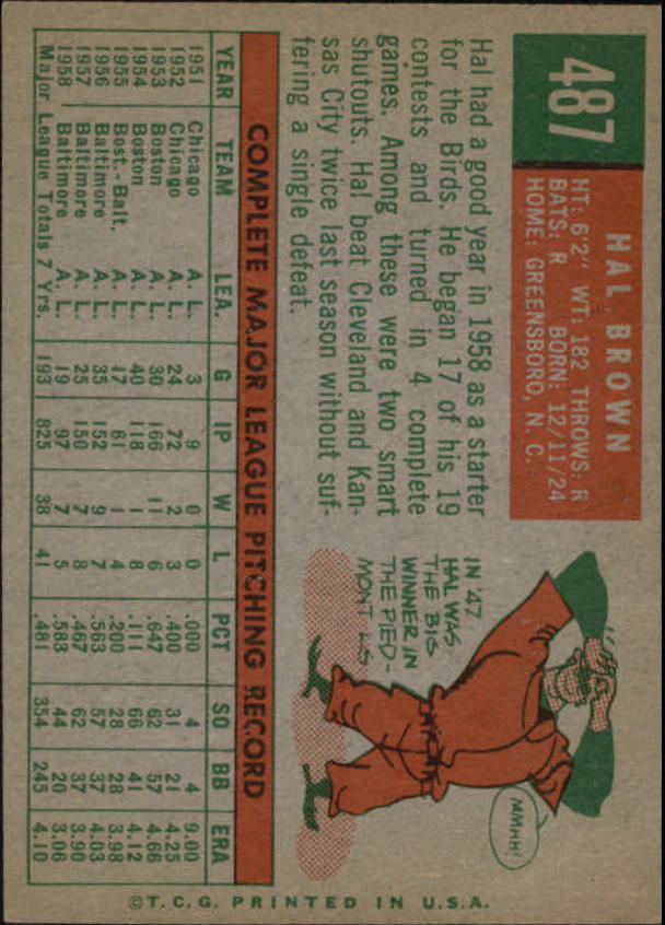 1959 Topps #487 Hal Brown - NM