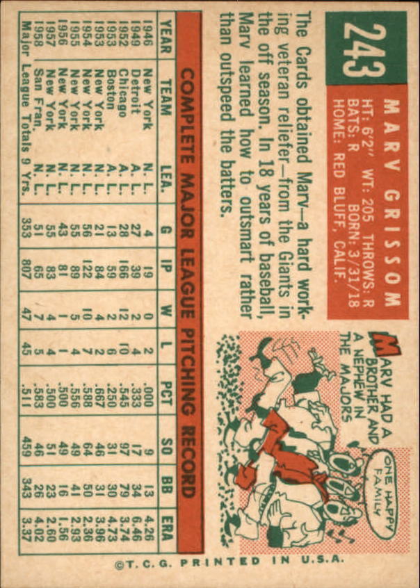 1959 Topps #243 Marv Grissom - NM