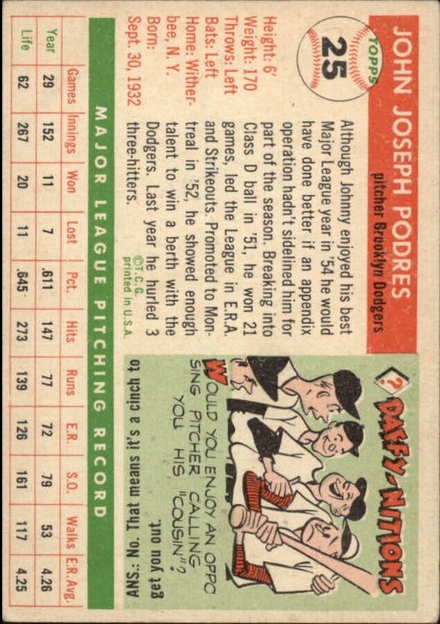 1955 Topps #25 Johnny Podres - NM
