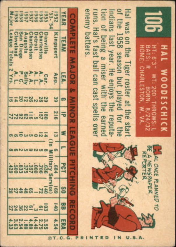 1959 Topps #106 Hal Woodeshick RC - VgEx+