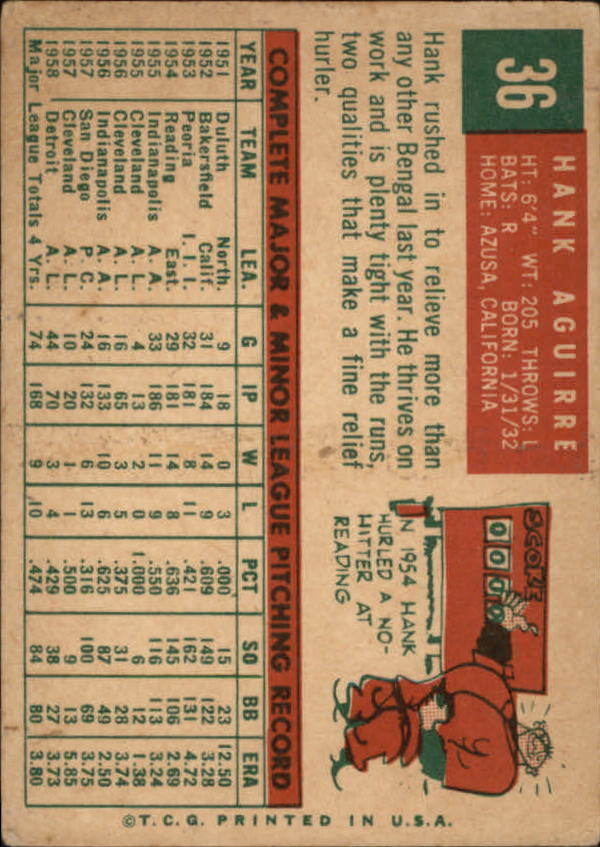 1959 Topps #36 Hank Aguirre - VgEx+