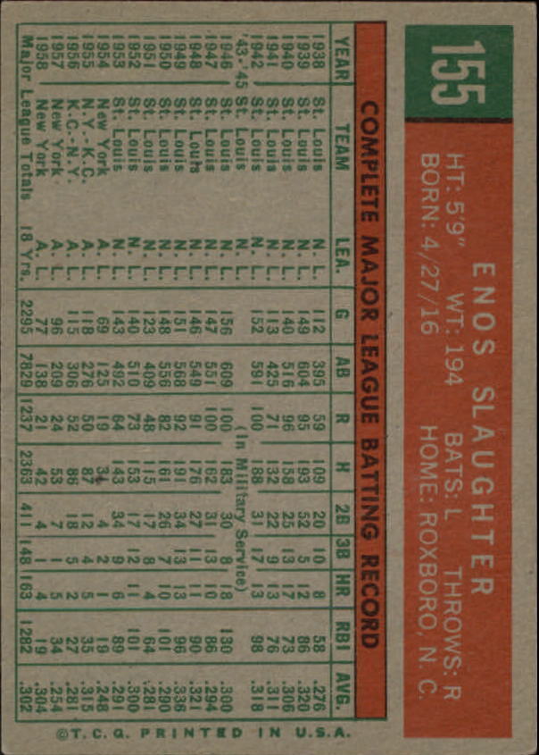 1959 Topps #155 Enos Slaughter - Vg+