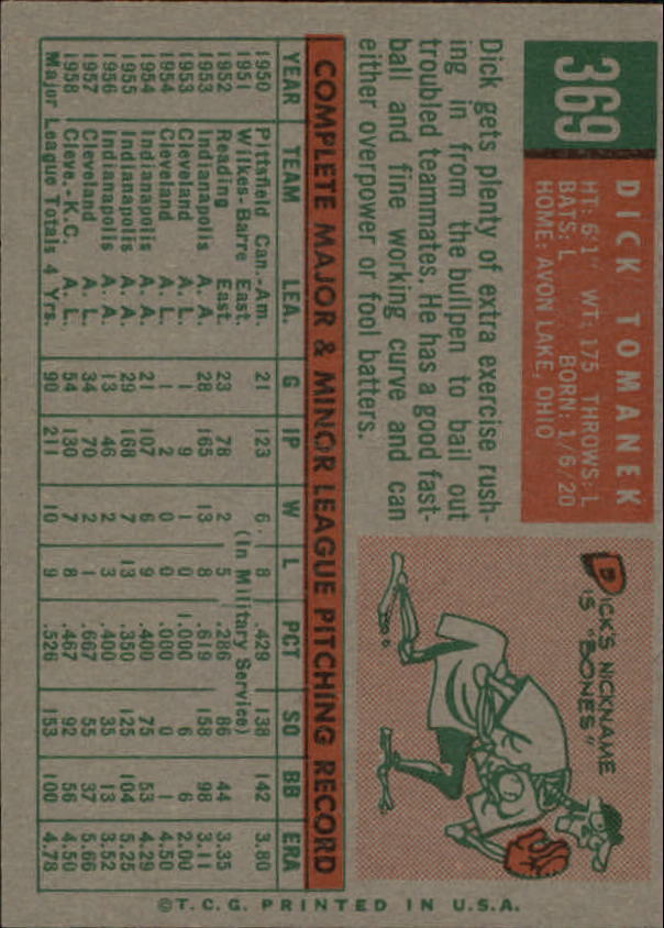 1959 Topps #369 Dick Tomanek - NM