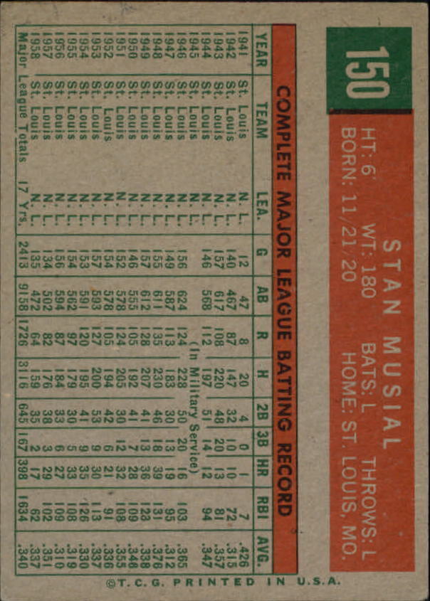 1959 Topps #150 Stan Musial - NM