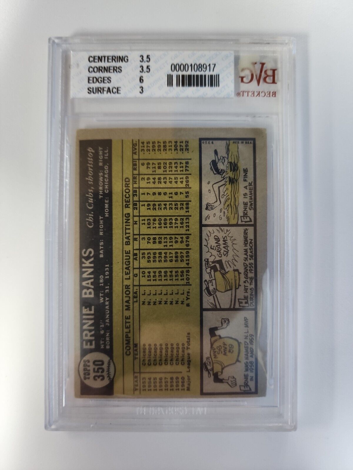 1961 Topps Set-Break #350 Ernie Banks BVG 3.5