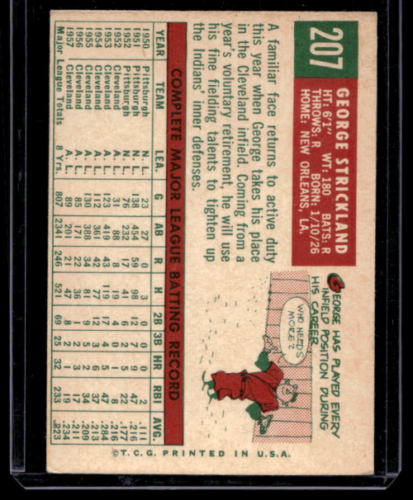 1959 Topps #207 George Strickland - NM